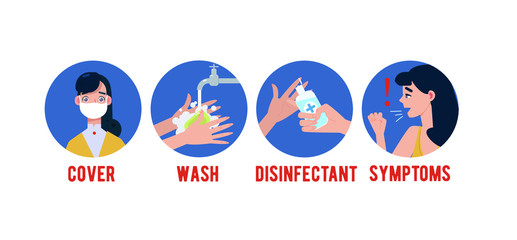 Prevention information coronavirus. Disinfectant, Wearing face masks, Wash hands, Symptoms.