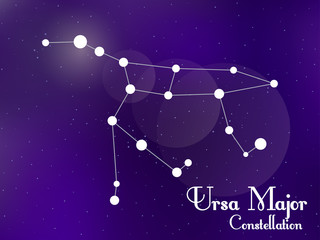 Obraz na płótnie Canvas Ursa Major constellation. Starry night sky. Cluster of stars, galaxy. Deep space. Vector illustration