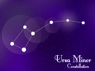 Plakat Ursa minor constellation. Starry night sky. Cluster of stars, galaxy. Deep space. Vector illustration