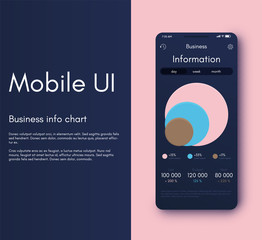 Mobile application interface. Ui design, vector illustration