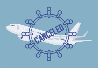 Cancelled airline flight with coronavirus symbol, airport reduced service. Change, cancellation, international trips delays policies, travel tourism problems. Vector flat style cartoon illustration