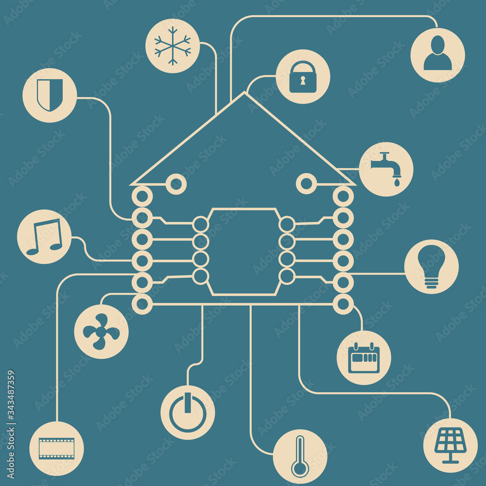 Poster Smart home automation and internet of things with icons