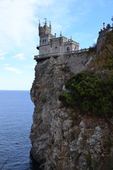 Crimea, Yalta