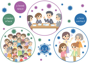 3つの密　セット　英語