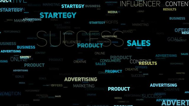 sales advertising promotion related words