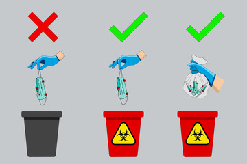 How to dispose of used surgical masks correctly to prevent the spread of germs. How to dispose of surgical masks contaminated with pathogens correctly.