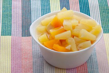 Tasty ripe appetizing mango on  plate on the table