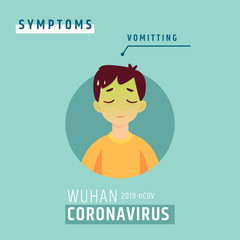 Corovavirus information poster