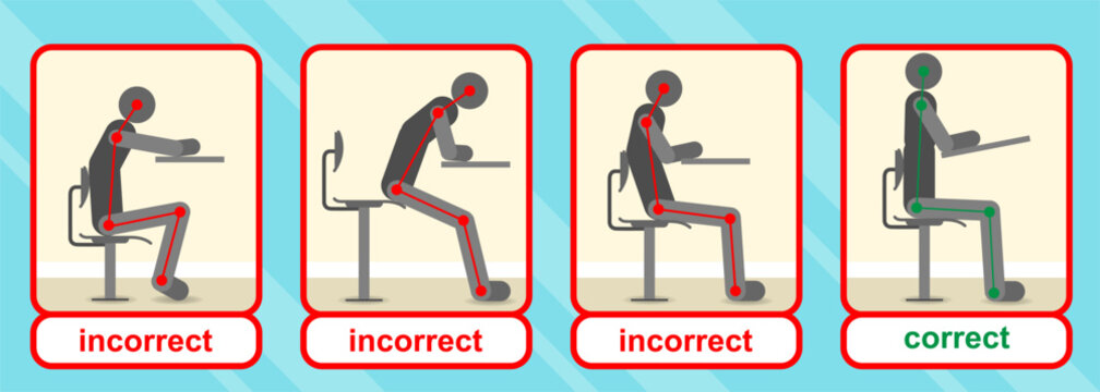 Correct and incorrect positions for sitting on the chair