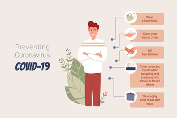 Prevention infographics of Covid-19 or 2019-ncov. Coronavirus alert. China pathogen. Wuhan virus protection. Set of isolated vector illustration in cartoon style.