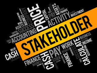 Stakeholder word cloud collage, business concept background