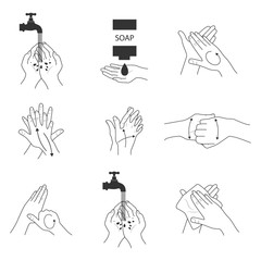 Health care educational infographics. How to wash your hands correctly, step by step. Hand hygiene concepts in detail. Health care hygiene protection from viruses, bacteria, coronaviruses, COVID-19