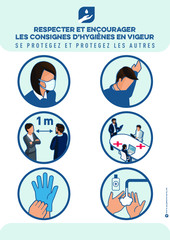 Fototapeta premium gestes barrière