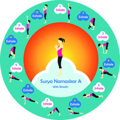 Vector illustration of yoga exercise Sun Salutation A with breath