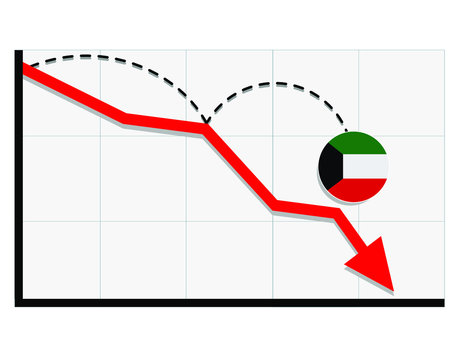 Kuwait Flag With Red Arrow Graph Going Down Showing Economy Recession And Shares Fall. Crisis, Kuwait Economy Concept. For Topics Like Global Economy, Kuwait Economy, Banking, Finance