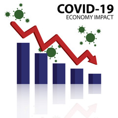 Coronavirus hits the market. Economy fallout. Covid-19 crisis or Coronavirus impact on economy.