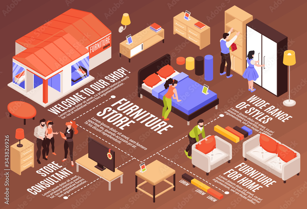 Canvas Prints  Furniture Store Isometric Infographics Scheme