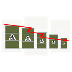 Fototapeta premium oil and gas crisis global. Drum. vector illustration design