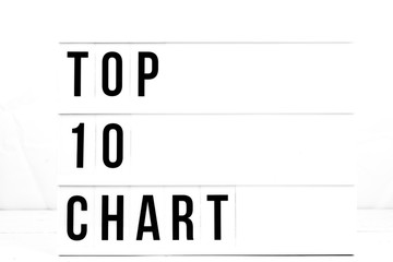Top 10 Chart Headline Sign. Success on a Retro Vintage Marketing Board