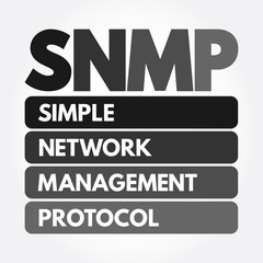 SNMP - Simple Network Management Protocol acronym, technology concept background