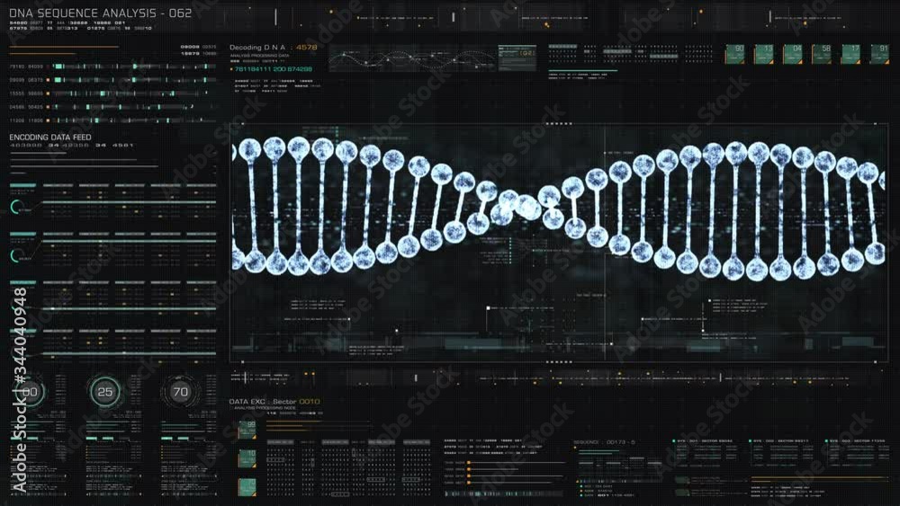 Aufkleber Futuristic holographic advance biomedical DNA sequence analysis diagnostic head up display for background computer screen display