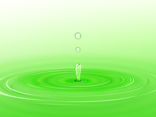 波紋と水滴の素材セット 透過 青 オレンジ 緑 Wall Mural ふわぷか