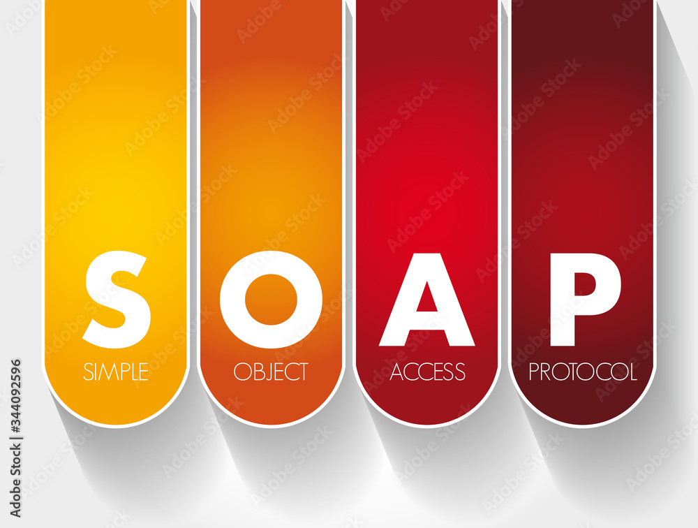 Poster soap - simple object access protocol acronym, technology concept background