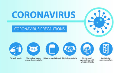 Symptoms and prevention of coronavirus disease from viruses and infections. The character has a fever, cough and other signs of respiratory illness.