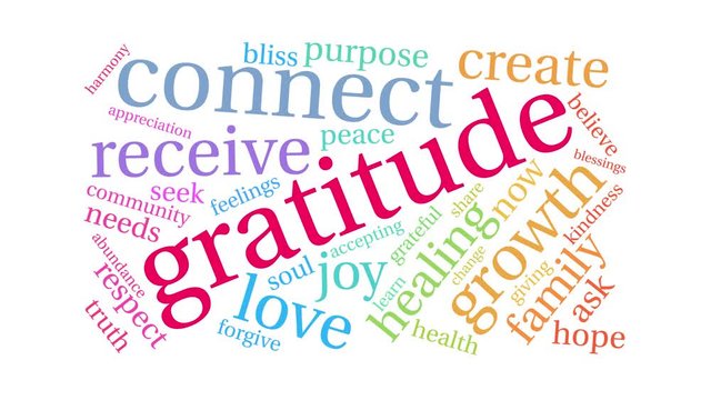 Gratitude animated word cloud on a white background.