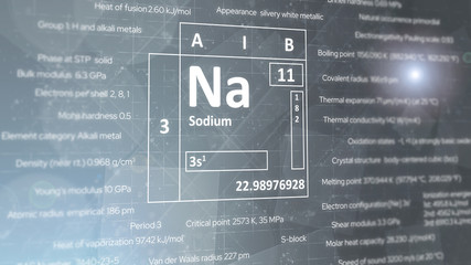 Sodium metal сhemistry concept from the periodic table of chemical elements. Light grey background.