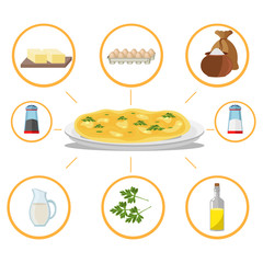 Prepare a delicious omelet. Vector illustration of home cooking. Stay home.