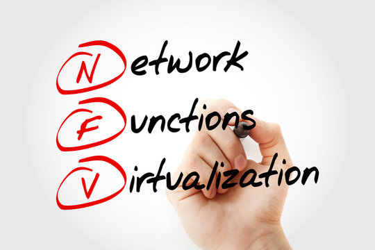 NFV - Network Functions Virtualization acronym, concept background