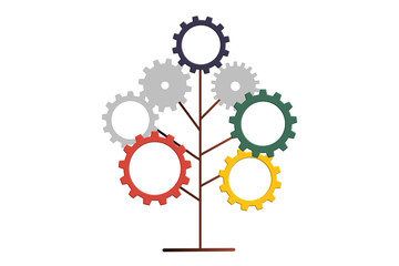  illustration , gears and cogs on white background