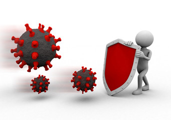 Virüs Hygienic shield