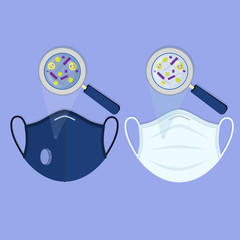 Two types of medical masks: surgical face mask and N95 respirator. Microbes, bacteria and germs contaminating the masks and being enlarged by the magnifying glass.