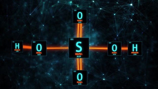 Sulfuric Acid as chemical structure depiction and molecular formula concept 3D animation on blue microcosmos string and stars background with selective focus and copy space