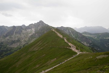 Panorama Tatr - Kasprowy Wierch, Polska