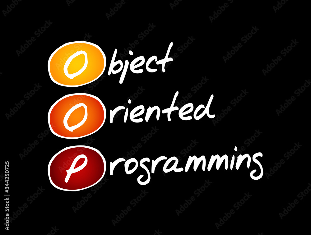 Poster oop - object oriented programming acronym, technology concept background