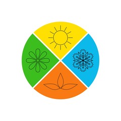 Four seasons symbols concept design isolated on white background