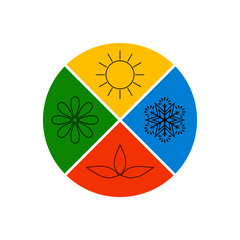 Four seasons symbols concept design isolated on white background