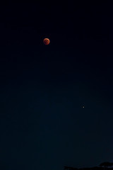 Lunar Eclipse - Rome Italy