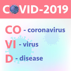 Covid-19 Coronavirus concept 