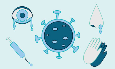 Ways of Transmitting Corona Viruses