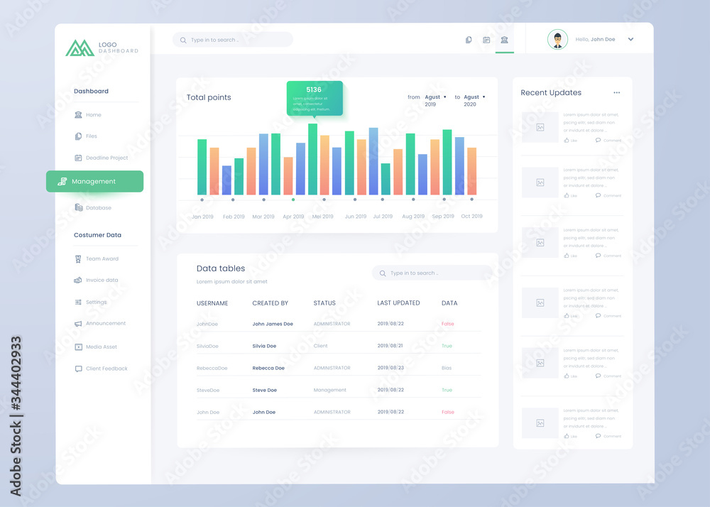 Wall mural infographic dashboard. ui design with graphs, charts and diagrams. web interface template for busine