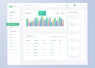 
Infographic dashboard. UI design with graphs, charts and diagrams. Web interface template for business presentation.