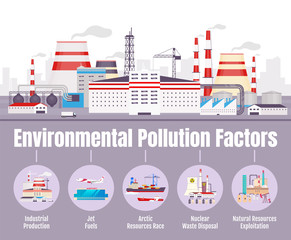 Environmental pollution factors flat color vector informational infographic template. Poster, booklet, PPT page concept design with cartoon characters. Advertising flyer, leaflet, info banner idea