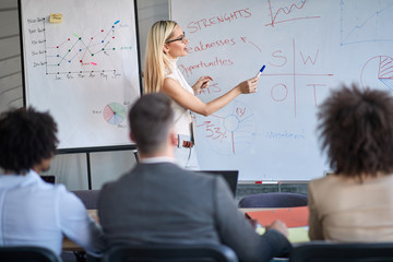 young caucasian blonde female manager teaching colleagues about SWOT analysis. business lecture,...