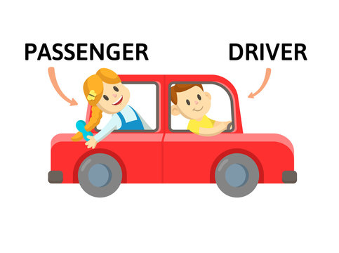 Words PASSENGER and DRIVER flashcard with text cartoon characters. Opposite nouns explanation card. Flat vector illustration, isolated on white background.