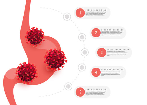 Human stomach hurts with coronavirus cells infographics design on a white background. Covid 19 infection concept.