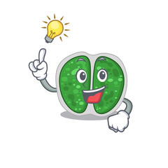 Mascot character design of chroococcales bacteria with has an idea smart gesture